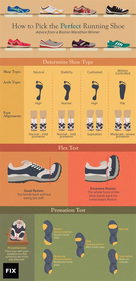 How to Choose the Right Turnpakken for You